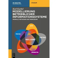 Modellierung betrieblicher Informationssysteme, Fachbücher von Karl Kurbel
