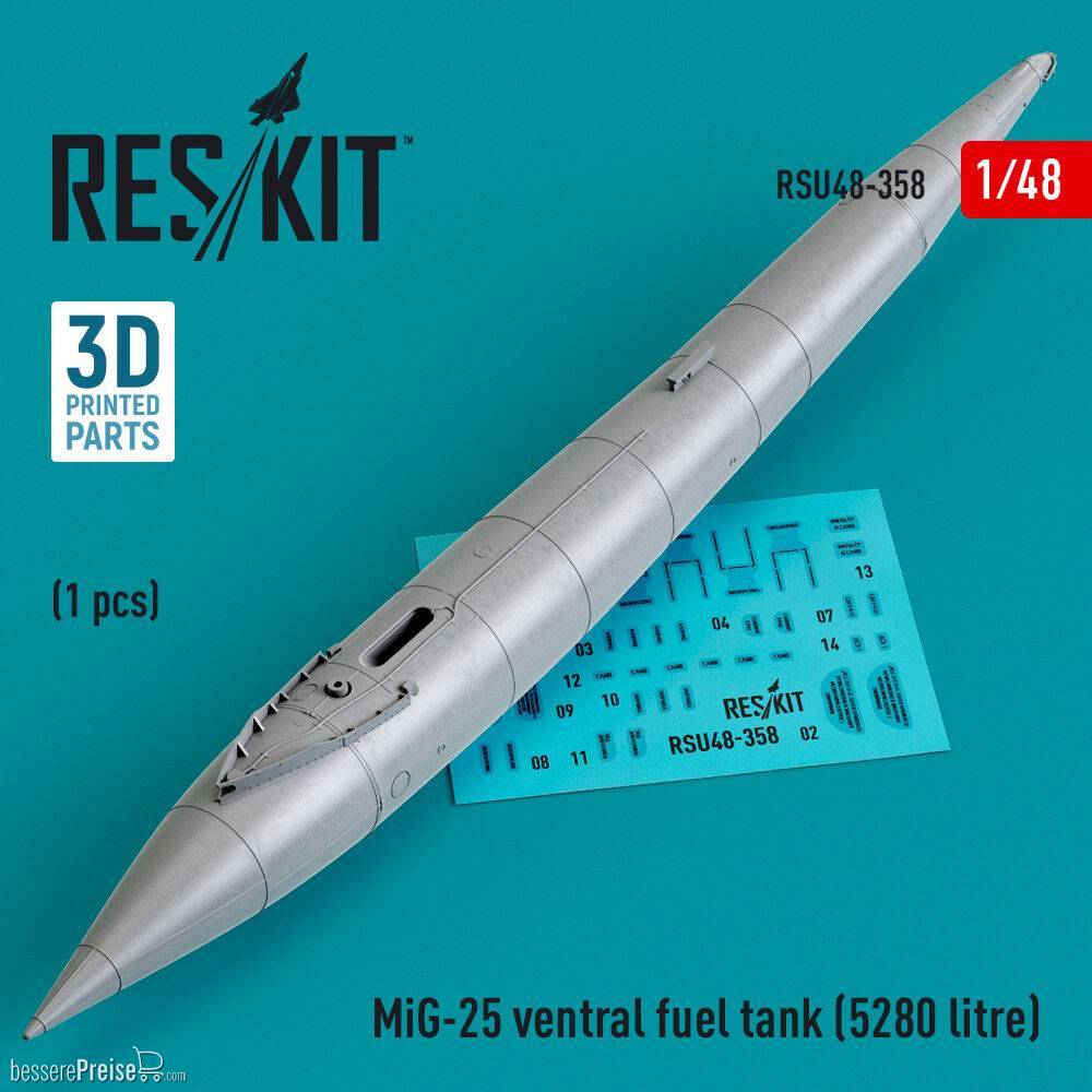 ResKit Models RSU48-0358