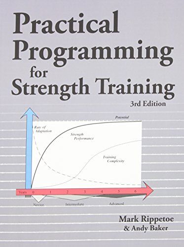 Practical Programming for Strength Training - Preis vom 16.10.2026 11:41:07 h