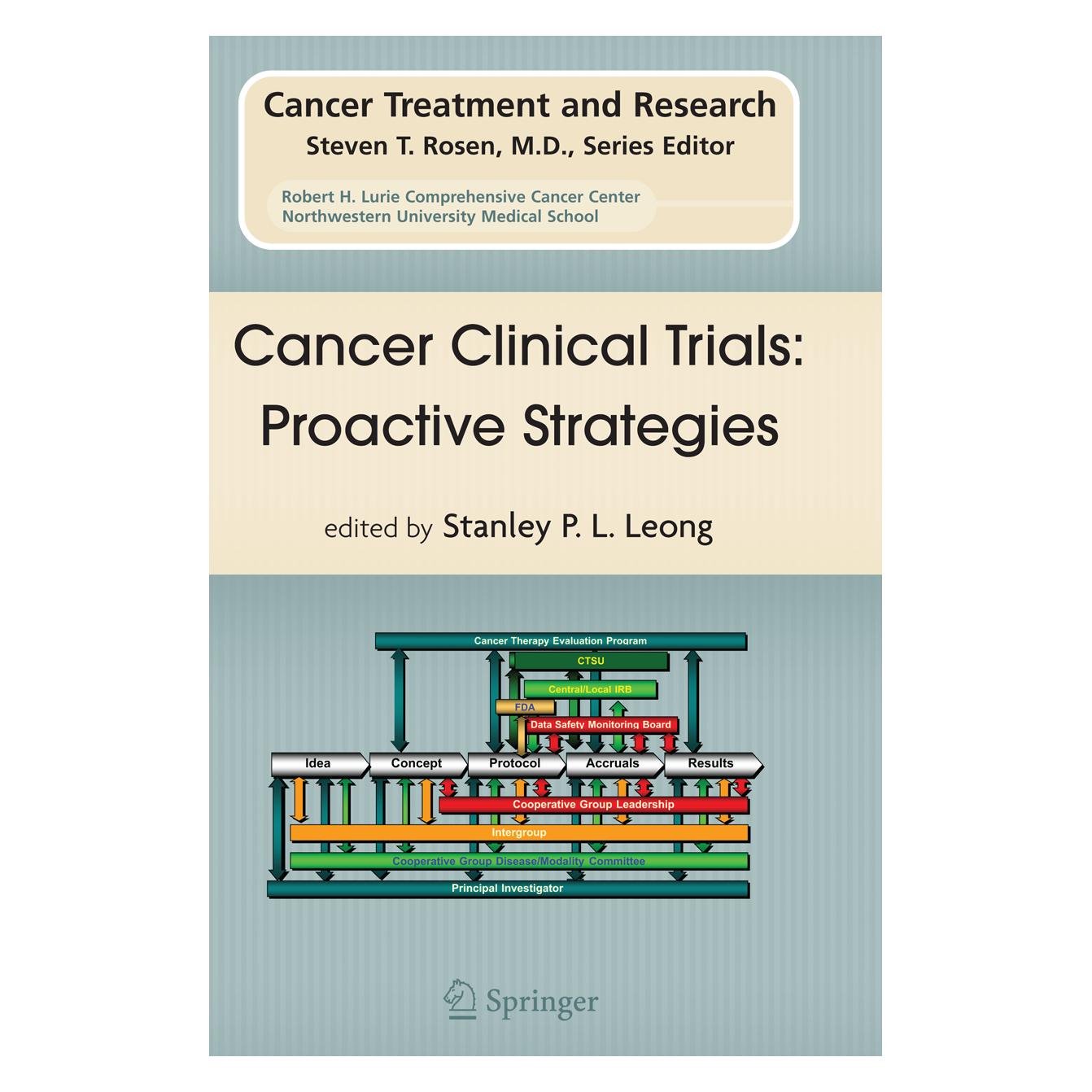 Springer Cancer Clinical Trials: Proactive Strategies (Englisch, Softcover, P L Leong, Stanley P. L. Leong) (55966928)