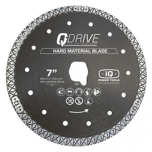 IQ Tools iQ Power Tools TLD180-1.40P-QD-HM1 Hartstoffsägeblatt 180mm - Q-Drive für die iQ 228 Cyclone (54039077)