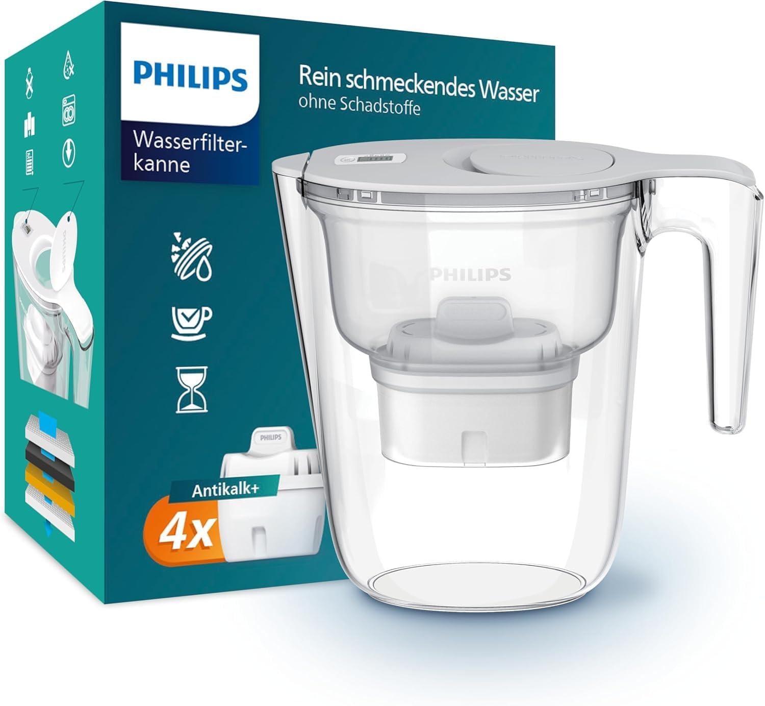 Philips Water waterfilterkan met +4 antikal en vervangingsfilterpatronen