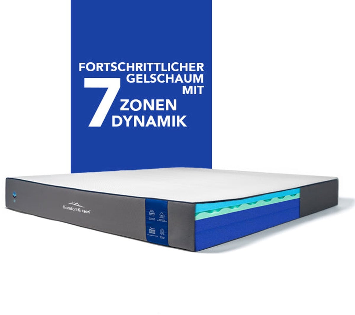 MKS Premium 7-Zones Ergonomisch Matras met Comfort Foam