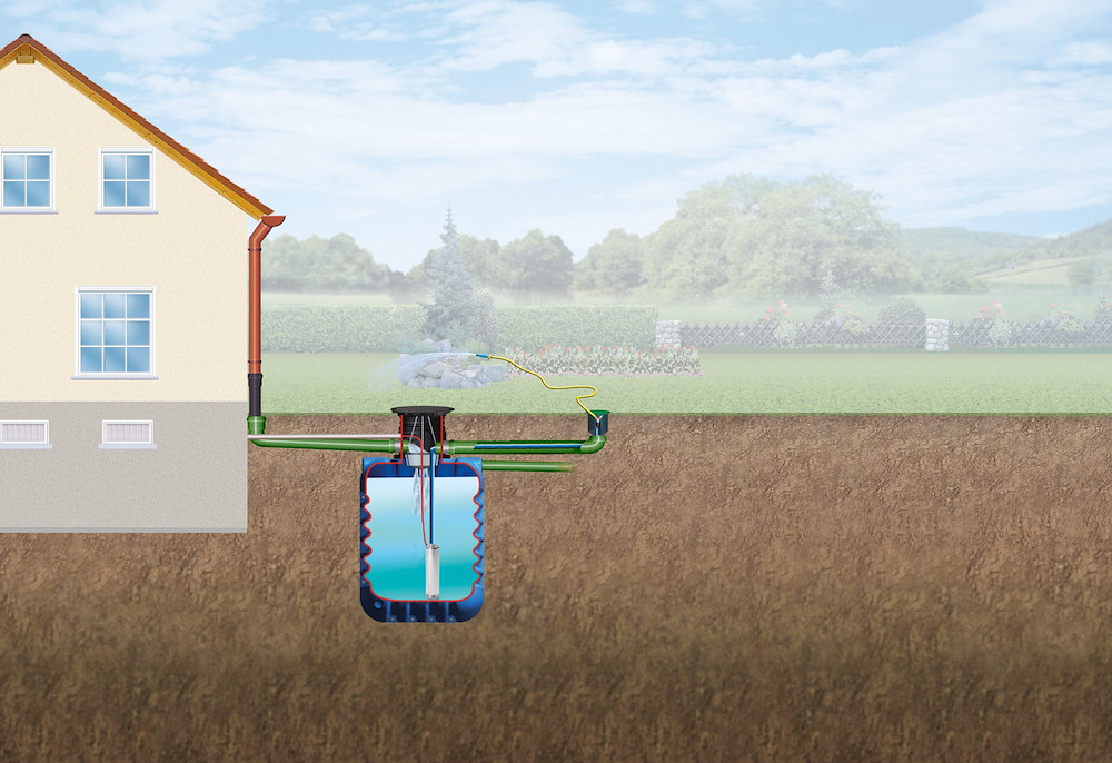 GRAFOTTOGMBH MODULARIS Erdtank-Paket 2500 L Garten-Comfort, begehbar 16941847
