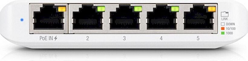 Ubiquiti UniFi USW Flex Mini Switch, EU