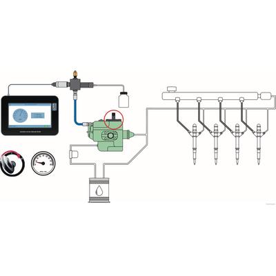 HERTH+BUSS BUSCHING Adapter-Satz, Prüfgerät-Kraftstoffsystemdruck bu034005