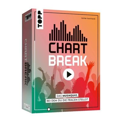 Chartbreak – Das Musikquiz, bei dem du die Fragen stellst