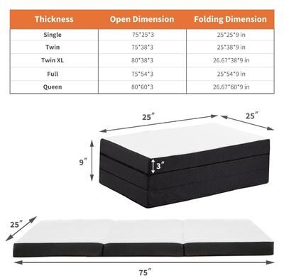 Uplifted Finds JHK Three Fold Portable Floor Bed Mattress Certified By CertiPUR US For Travel Camping Yoga 3 In Single