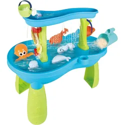 Thimble Toys Grundwasserspiegel mit Wasserfall