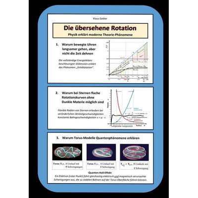 Die übersehene Rotation, Taschenbuch von Klaus Gebler, BoD – Books on Demand, 978-3-696-39805-7