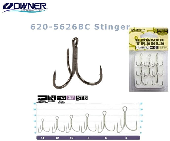 Owner St-26bc Stinger Trekrog