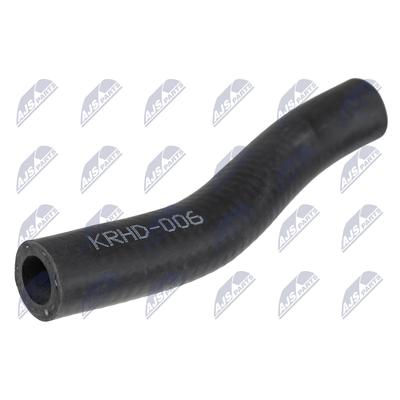 NTY cpphd006 für HONDA