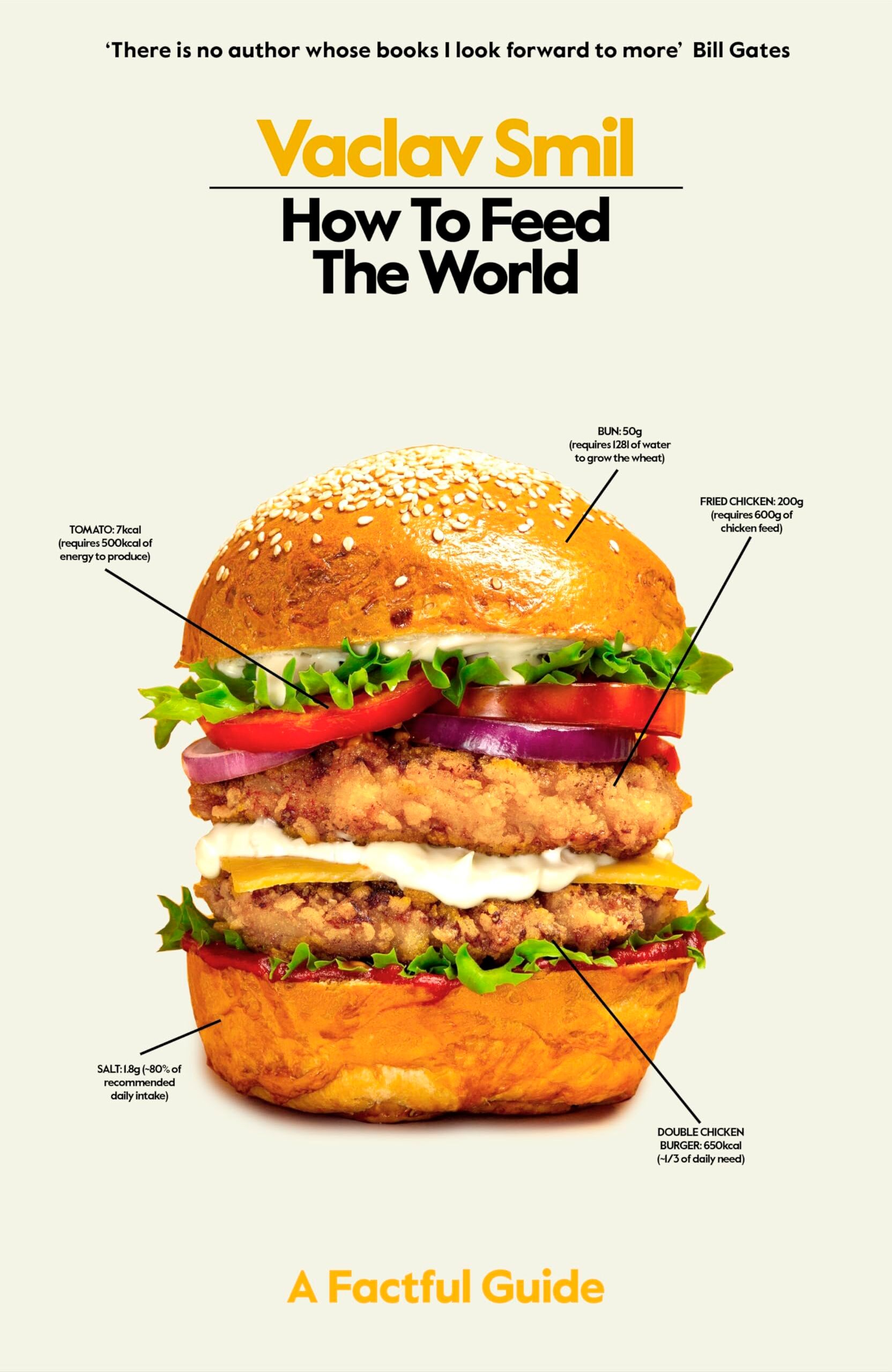 Vaclav Smil - How to Feed the World: A Factful Guide - Preis vom 16.10.2026 11:41:07 h