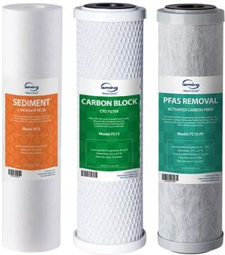 iSpring F3-PF Water Filter Replacement Pack for US31-PF and CW31-PF - Standard