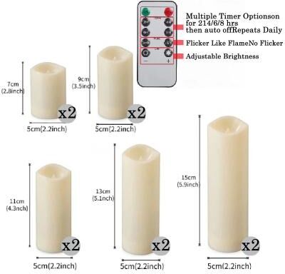 Uplift Picks 10240PCS Flameless Pillar Candles With Remote Control And Flickering LED mixed Sizes With Remote 120 Pcs