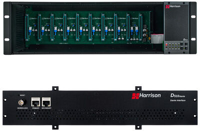 Harrison Audio D510r Chassis DANTE Bundle