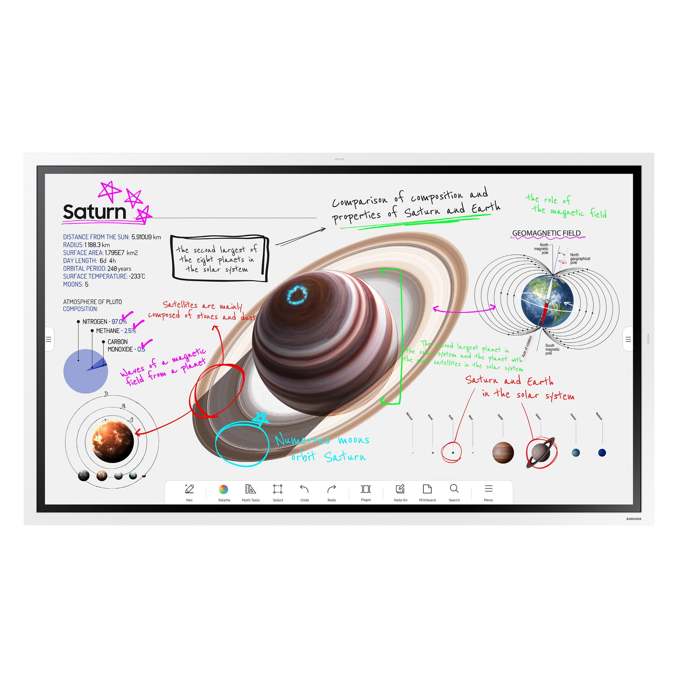 Samsung Flip 4 Pro WM65B (65") (LH65WMBWBGCXEN)