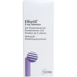 Effortil 50 St Tabletten