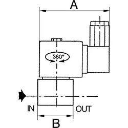 Riegler, Wasserpumpe, Magnetventil 2 Wege Messing zwangsgesteuert 230V NBR Rp1 PN 0 bis 9 bar