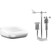 Set Access Point + Wettersensor - pro
