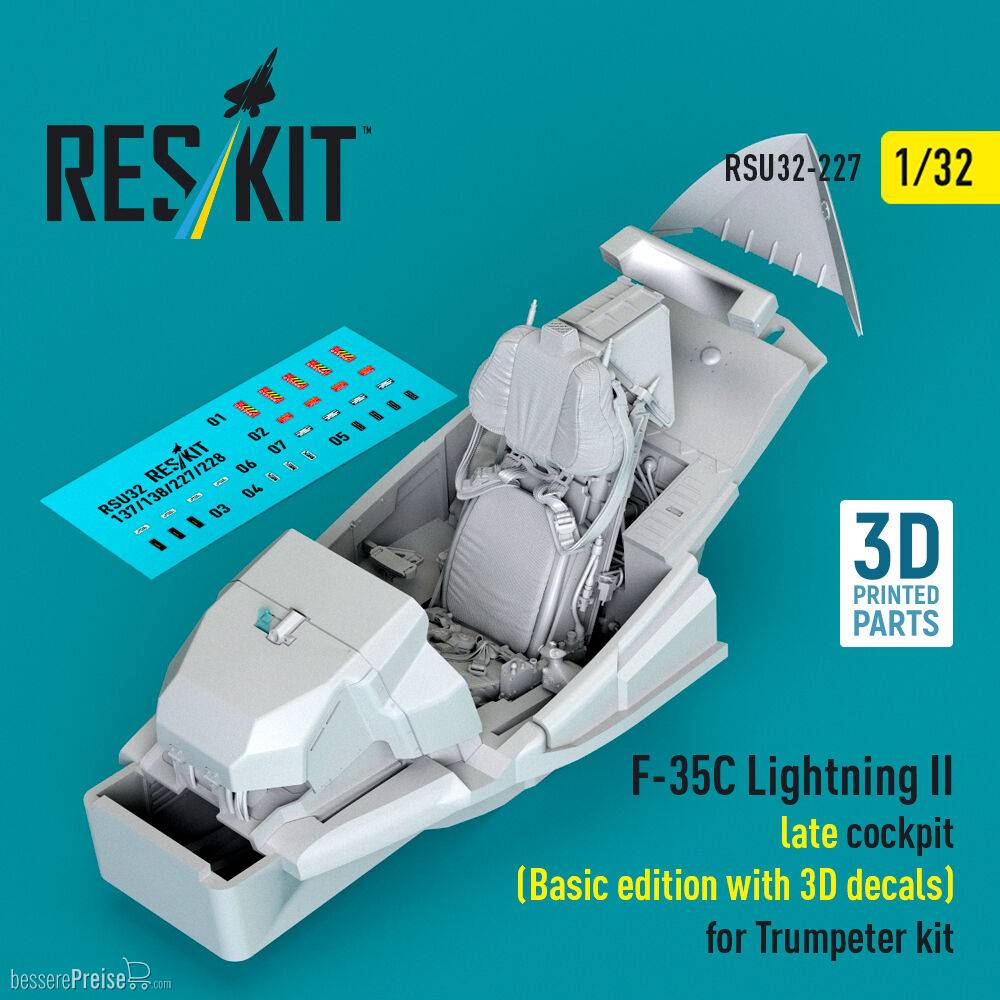 ResKit Models RSU32-0227