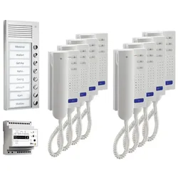 TCS Tür Control Paketlösung PPA08-EN/02