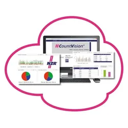 NZR Software Windows CountVisionCloud WW Erfassung Hausa