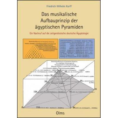 Das musikalische Aufbauprinzip der ägyptischen Pyramiden, Paperback von Friedrich Wilhelm Korff, Olms, Georg, 978-3-487-15216-5