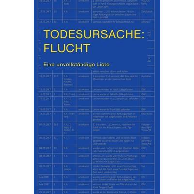 Todesursache: Flucht, Gebundene Ausgabe von Heinrich Bedford-Strohm,Carlos Collado Seidel,Heribert Prantl,Rolf Gössner,Stephan Lessenich, Hirnkost