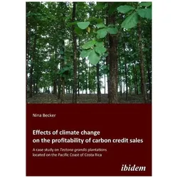 Effects of climate change on the profitability of carbon credit sales, Fachbücher von Nina Becker