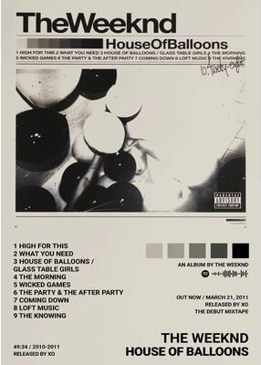 Inspire Essentials The Weeknd Canvas Poster Music Album Wall Art For Modern Room Decor 10 15.75 23.62 In