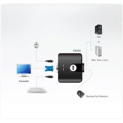 KVM Switch, 2-fach, ATEN CS22U, USB, VGA, mit Kabelfernbedienung