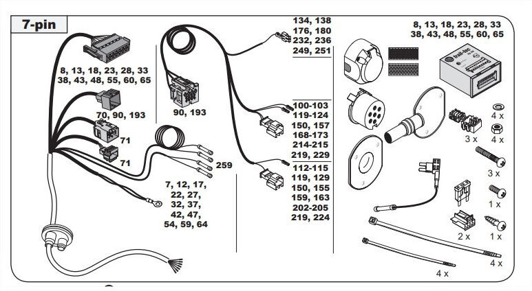 FAISCEAU SPECIFIQUE 7 BROCHES POUR SKODA FABIA BERLINE (08/23-)