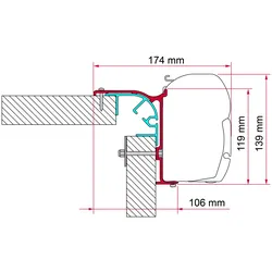 Fiamma Kit Bailey MK Markisenadapter für Fiamma F45 MK 1