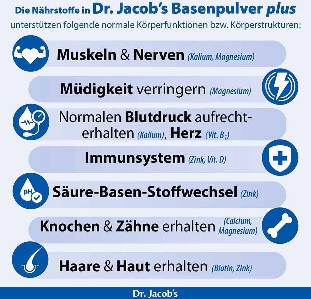 Dr. Jacob's Basenpulver plus Dr.Jacob's 300 g Pulver