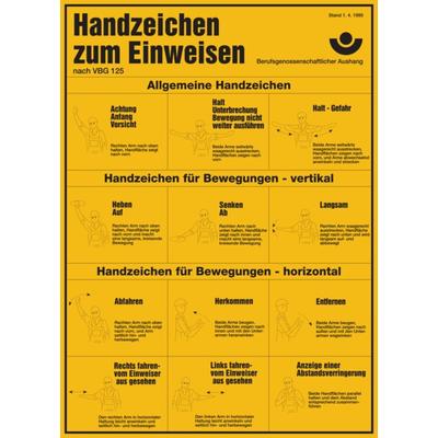 Aushang, Handzeichen zum Einweisen BGV A 8, Aluminium, 400 x 290 mm - 290x400x0.6 mm Aluminium glatt
