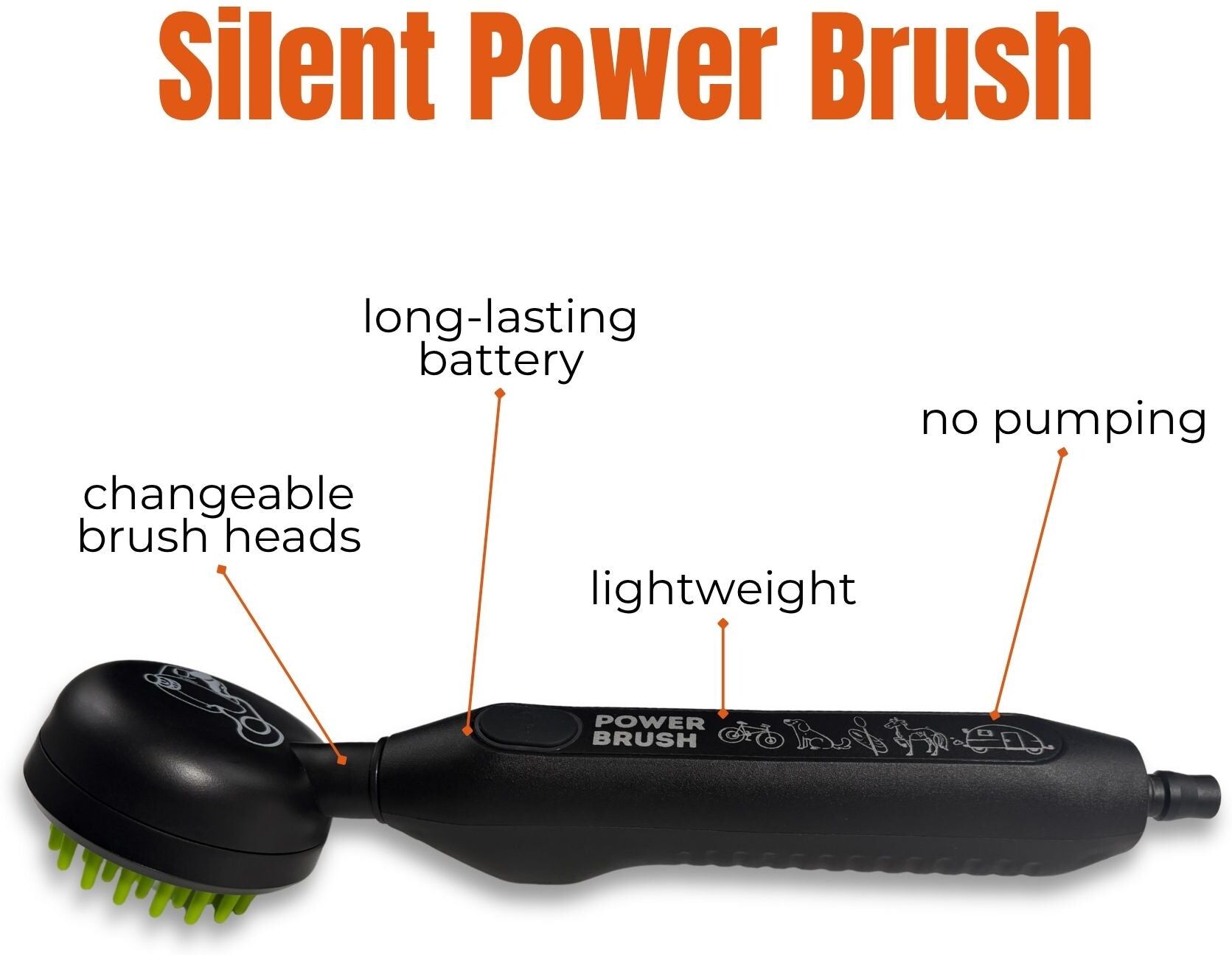 Mud Daddy® POWER+ 12L Battery Powered Dog Washer for Large Dogs
