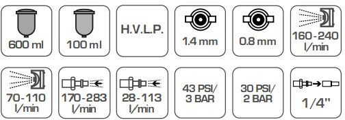 Hogert Technik HT4R718 Spray Gun