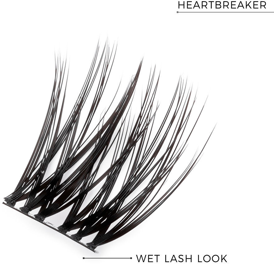 Nanolash Cils Heartbreaker en cluster 1 u