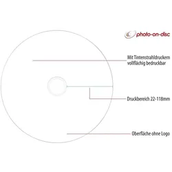 Primeon CD-R (100x), Optischer Datenträger