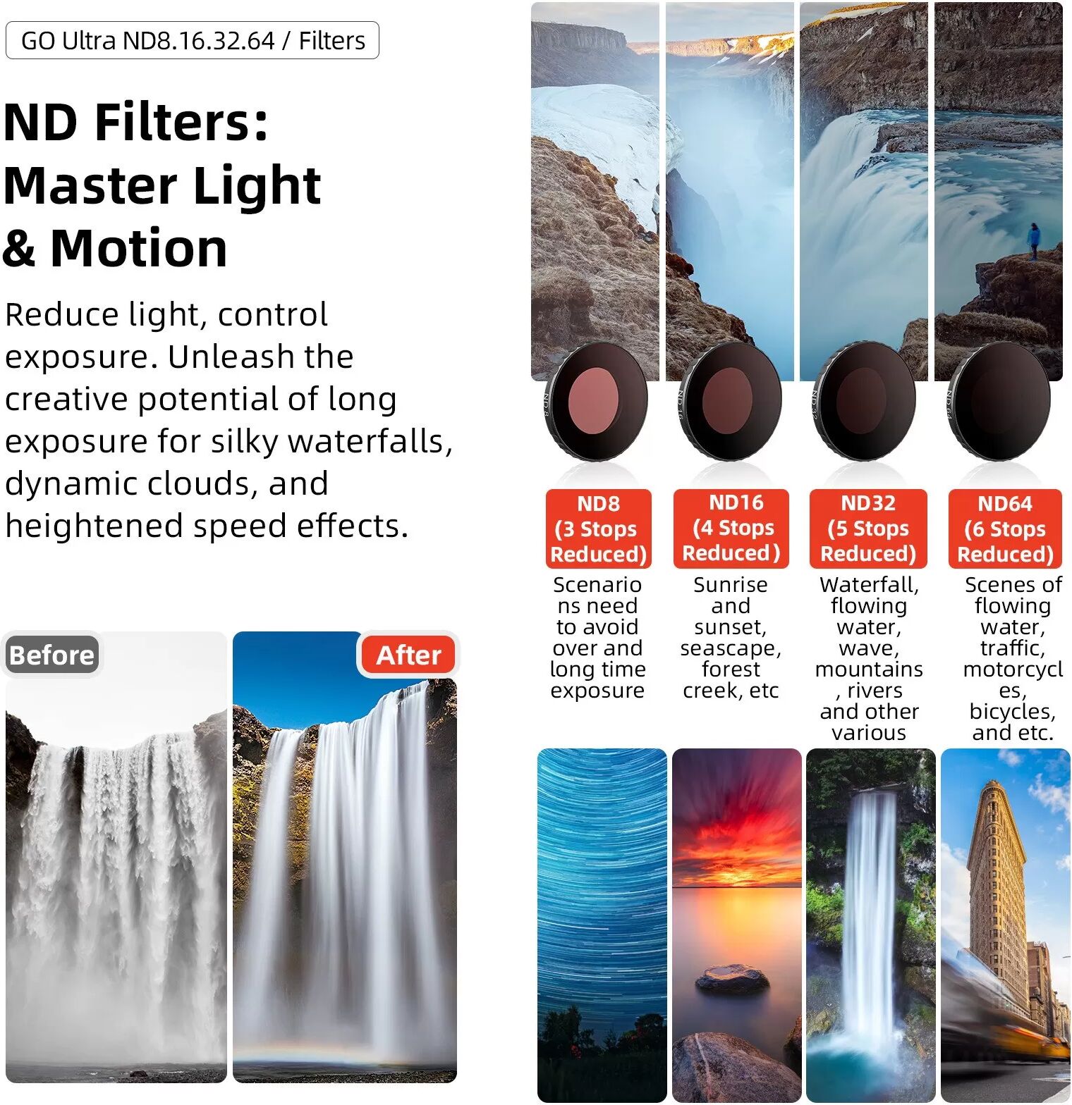 INF Kit de filtres étanches pour Insta360 GO Ultra - Filtres ND8/16/32 & CPL