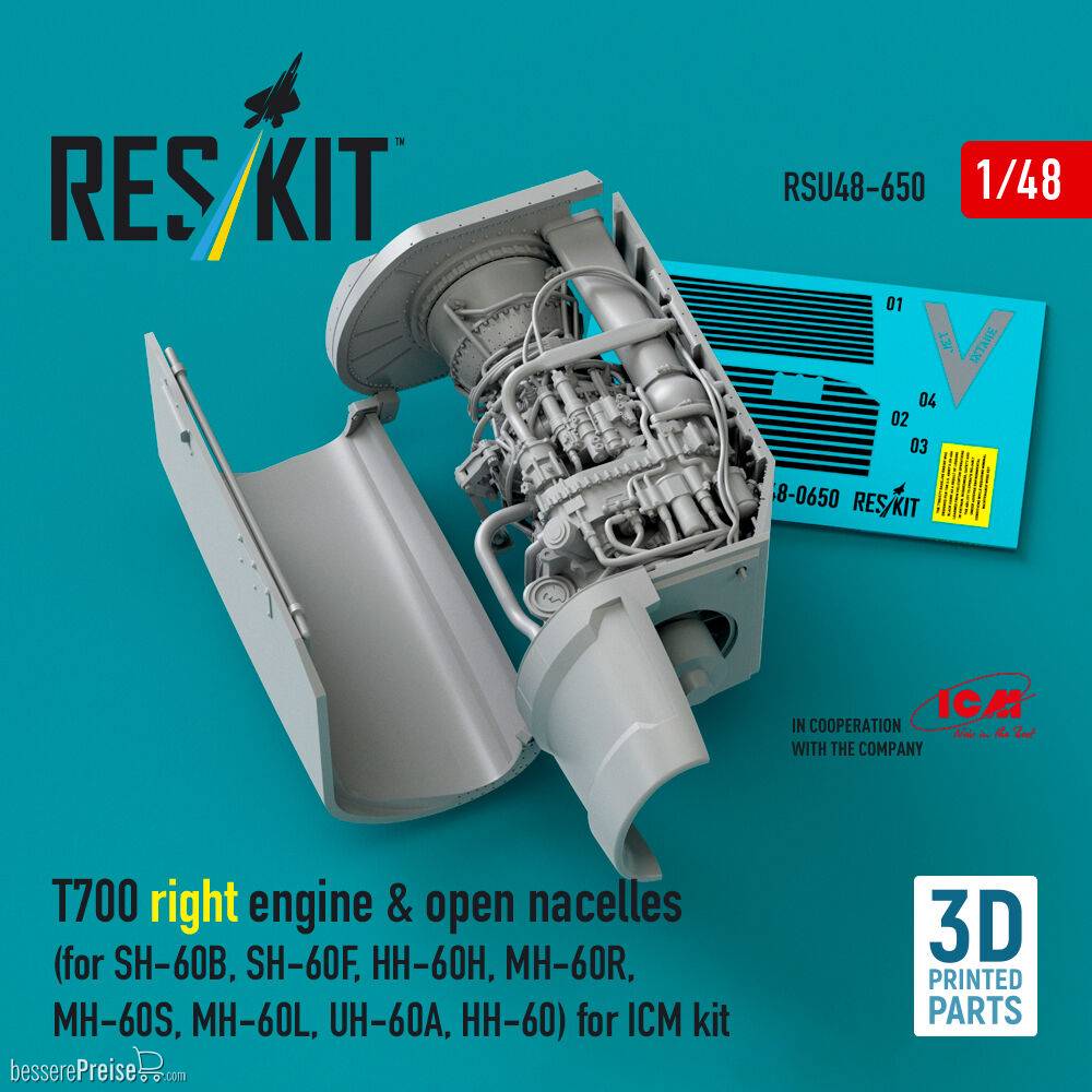 ResKit Models RSU48-0650