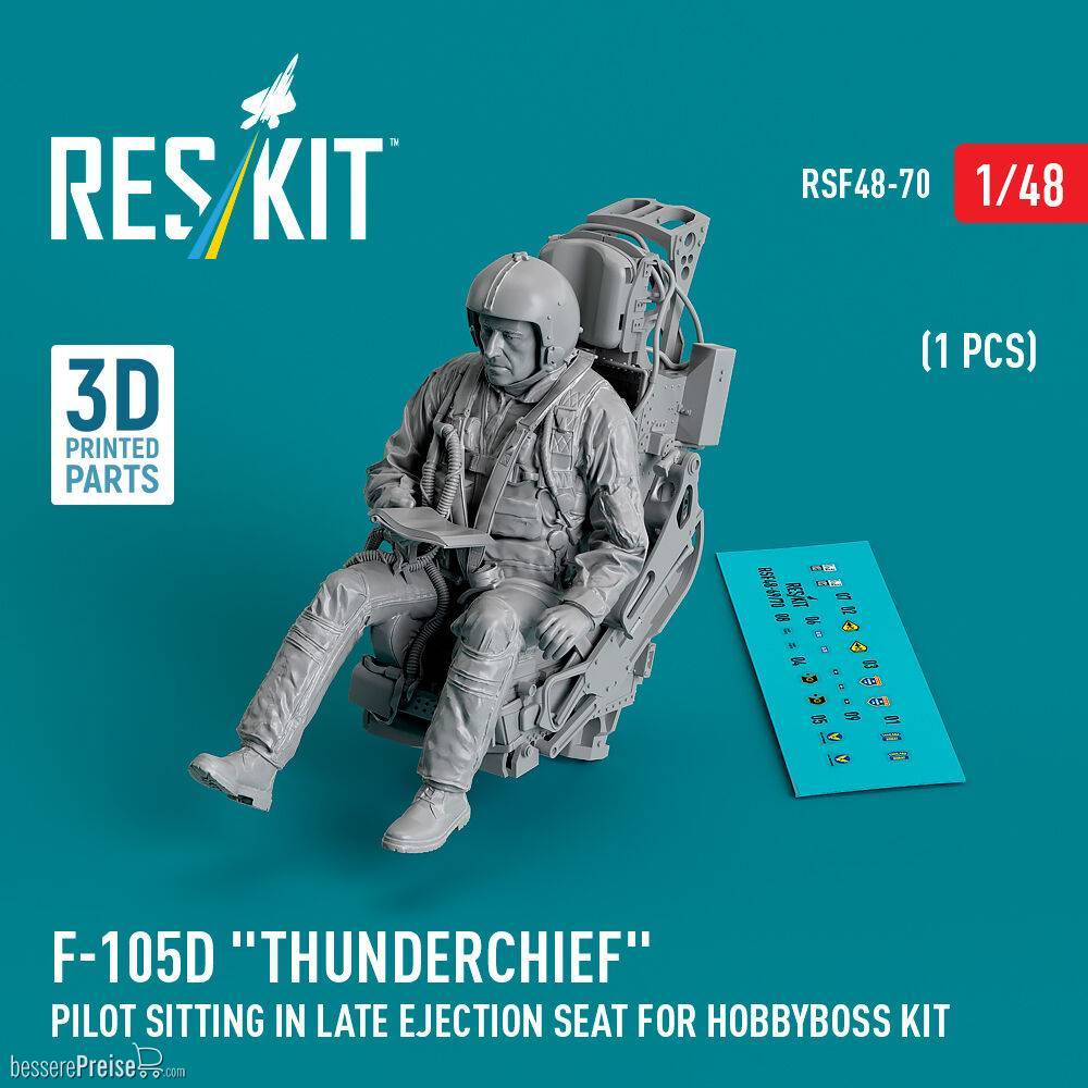 ResKit Models RSF48-0070