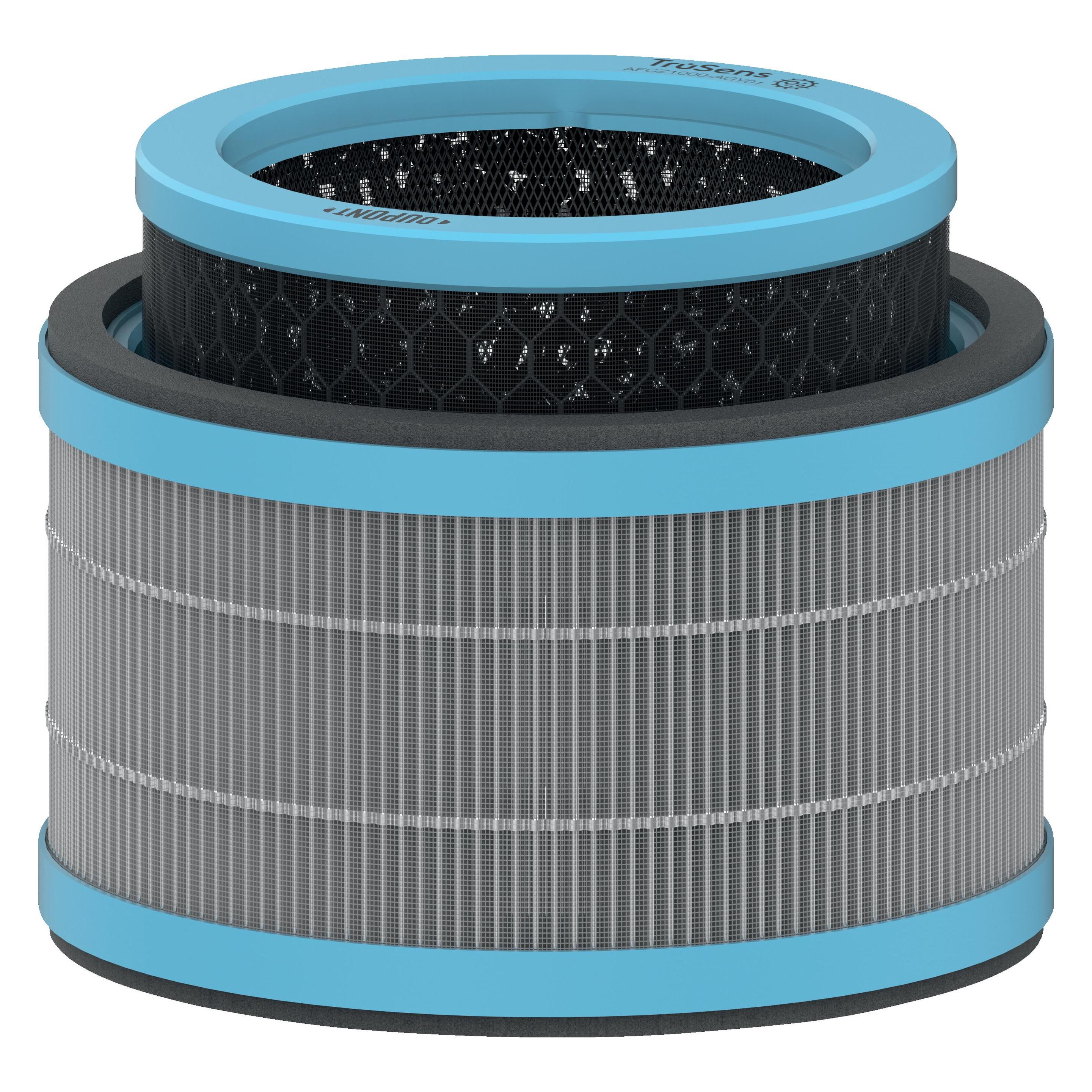 Leitz Filtertrommel TruSens 2415115 Allergie & Grippe, HEPA (1x) (2415115)