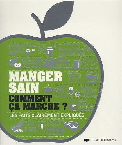 Collectif - Manger sain, comment ça marche ? : les faits clairement expliqués - Preis vom 01.10.2026 17:08:56 h