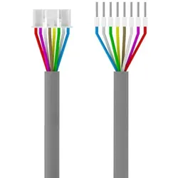 ekey dLine Controller-Kabelübergang-Kabel 1,2 m