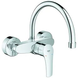 GROHE Eurosmart Einhand-Spültischarmatur, Ausladung 244mm, Wandmontage, schwenkbar, 32482003