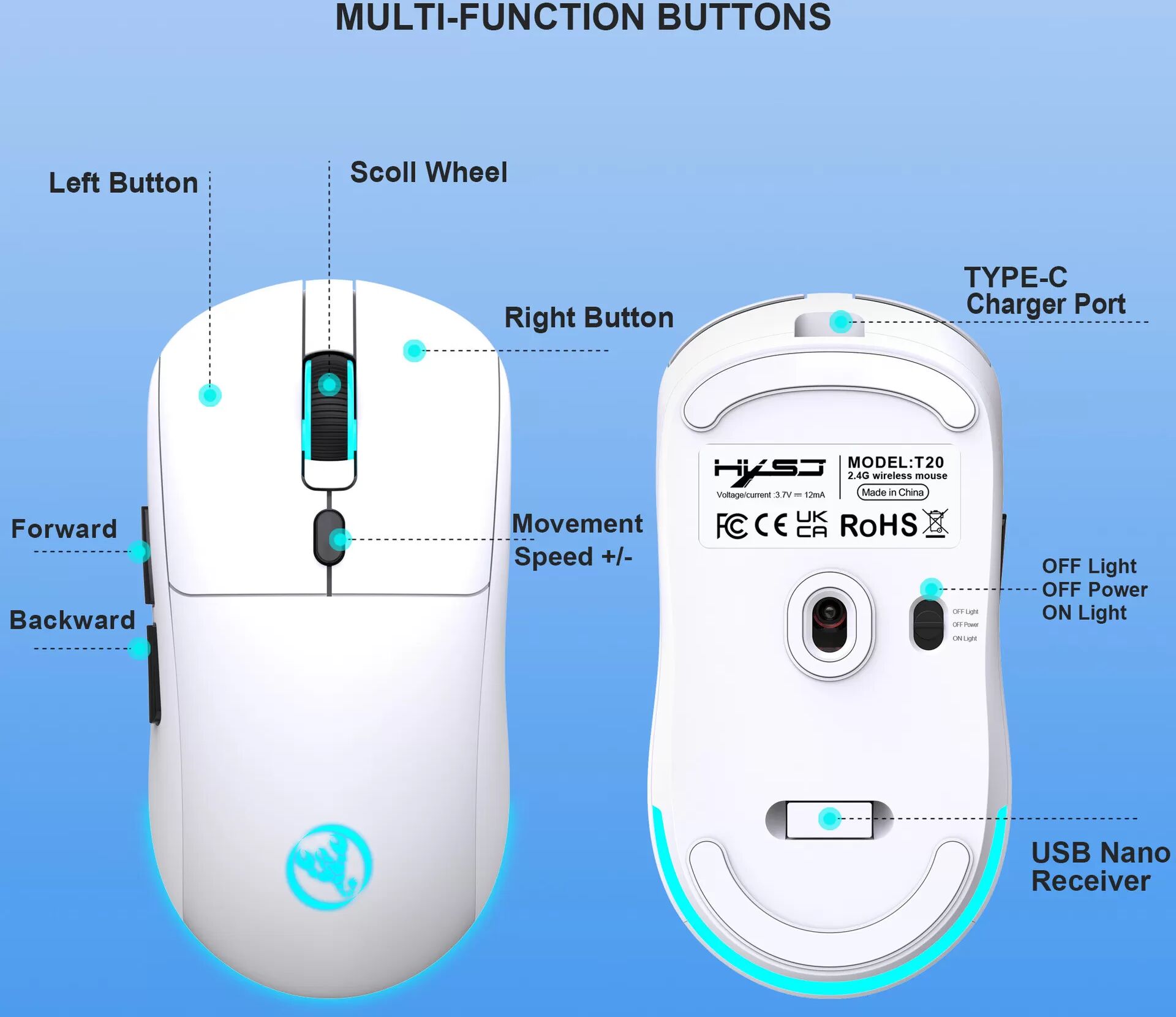 INF Souris sans fil - Rechargeable 2,4 G Blanc