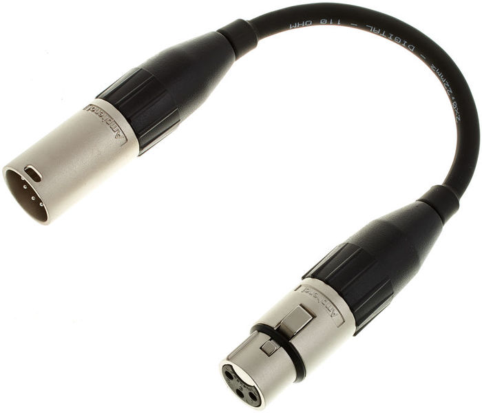 Enttec DMX USB Pro Interface Bundle nero