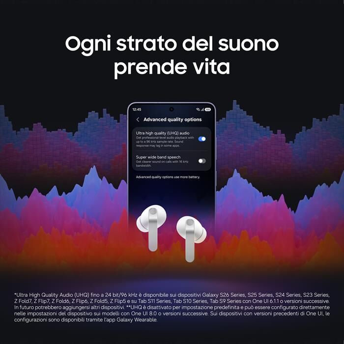 Samsung Auricolare Bluetooth Galaxy Buds4 Pro-black